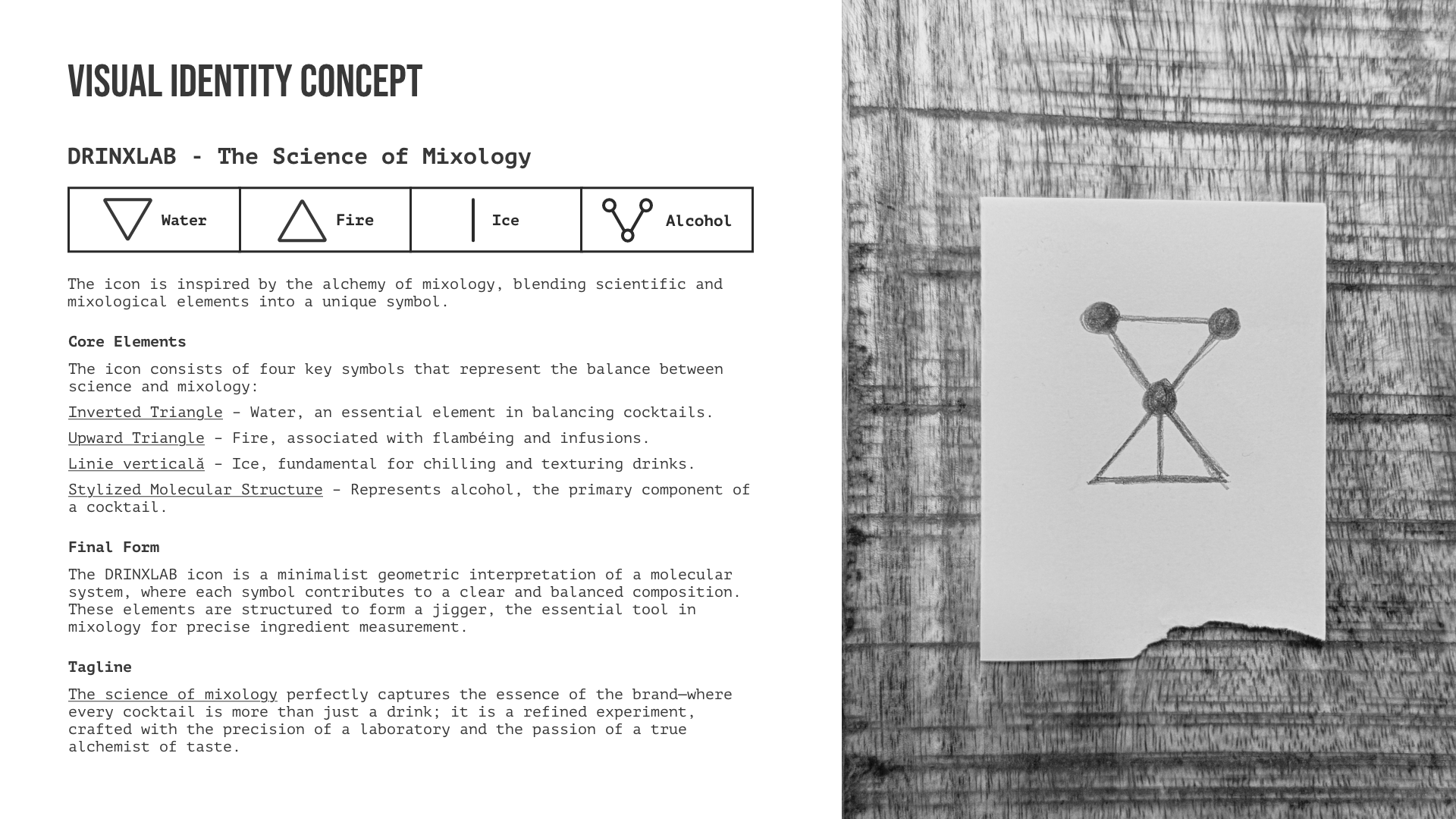 The Drinxlab identity concept: four symbols (water, fire, ice, alcohol) combined into one geometric icon, beside the pencil sketch of the mark