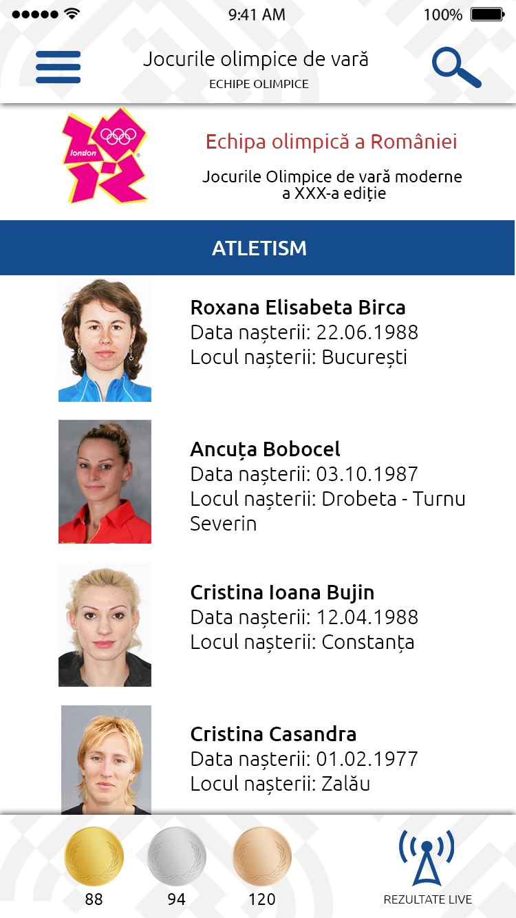 Romania’s Olympic team, by sport, with each athlete’s photo and details